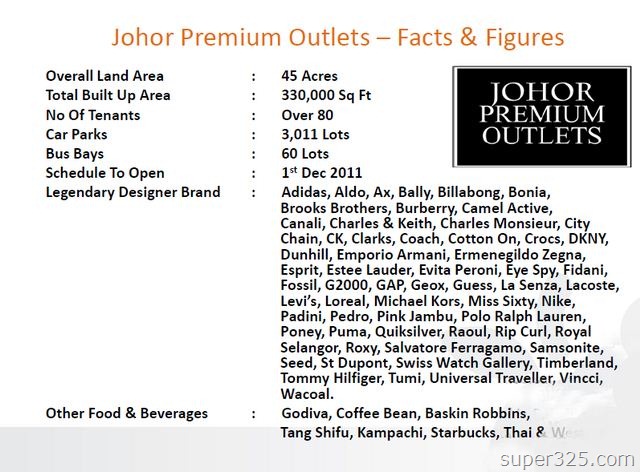 Brands & Location Plan of JOHOR PREMIUM OUTLETS (JPO) [4 Photos]